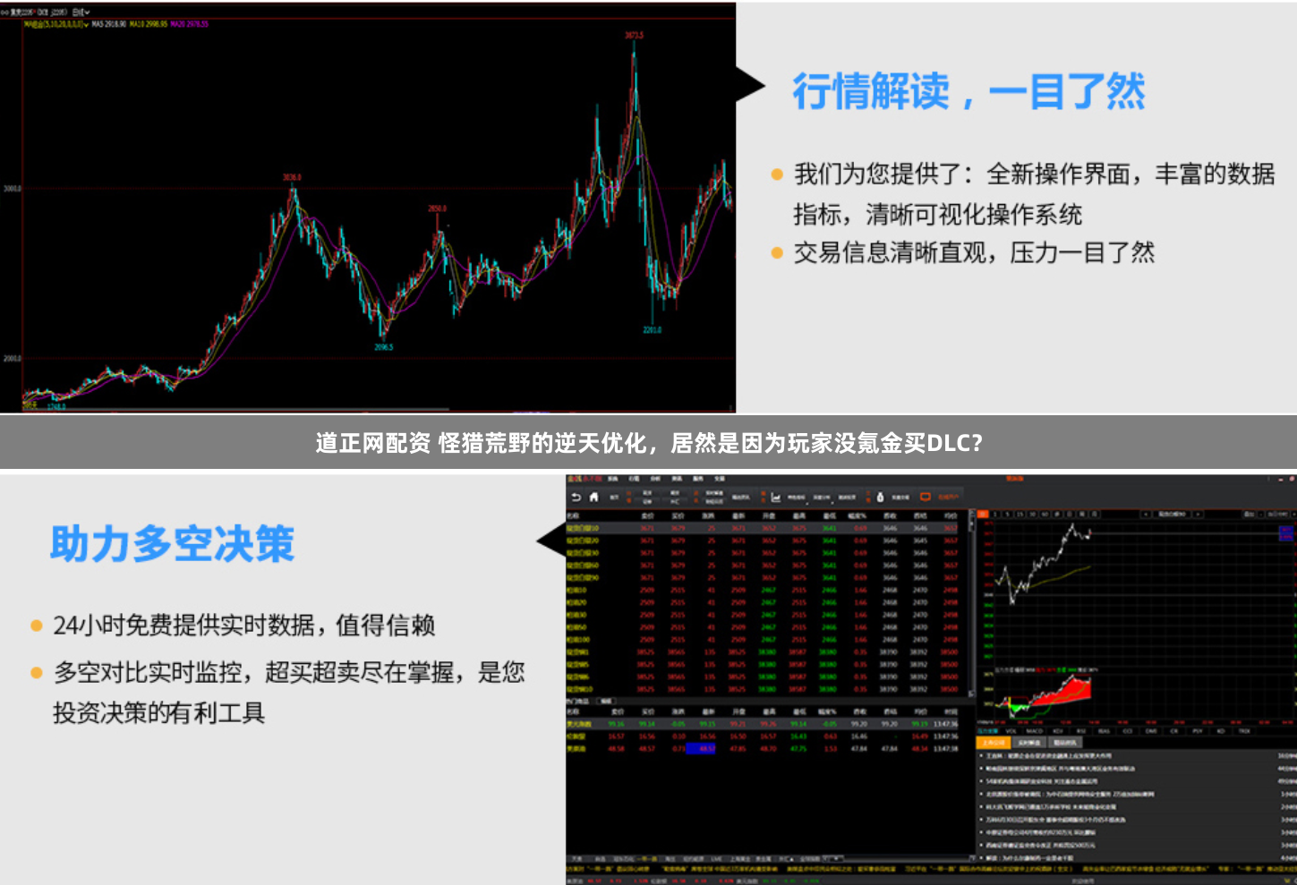 道正网配资 怪猎荒野的逆天优化，居然是因为玩家没氪金买DLC？