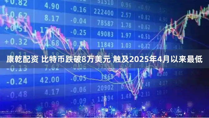康乾配资 比特币跌破8万美元 触及2025年4月以来最低