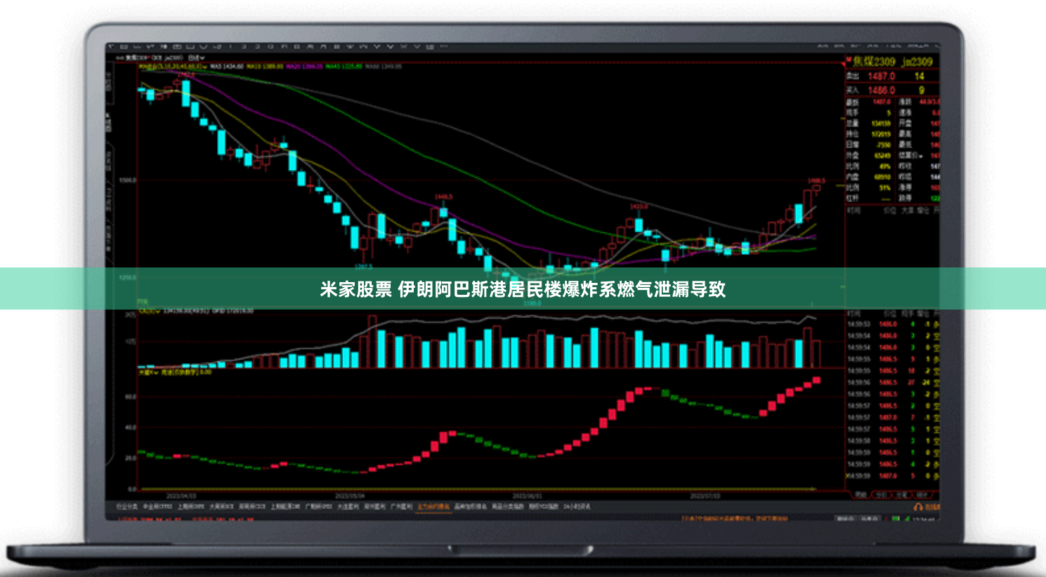 米家股票 伊朗阿巴斯港居民楼爆炸系燃气泄漏导致