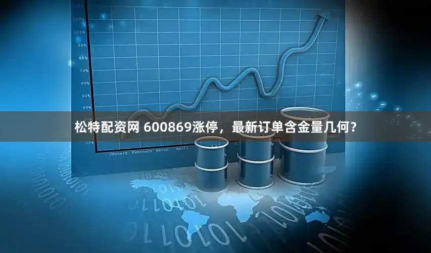 松特配资网 600869涨停，最新订单含金量几何？