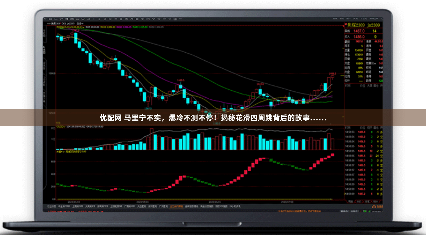 优配网 马里宁不实，爆冷不测不停！揭秘花滑四周跳背后的故事……