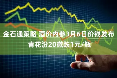 金石通策略 酒价内参3月6日价钱发布 青花汾20微跌1元/瓶
