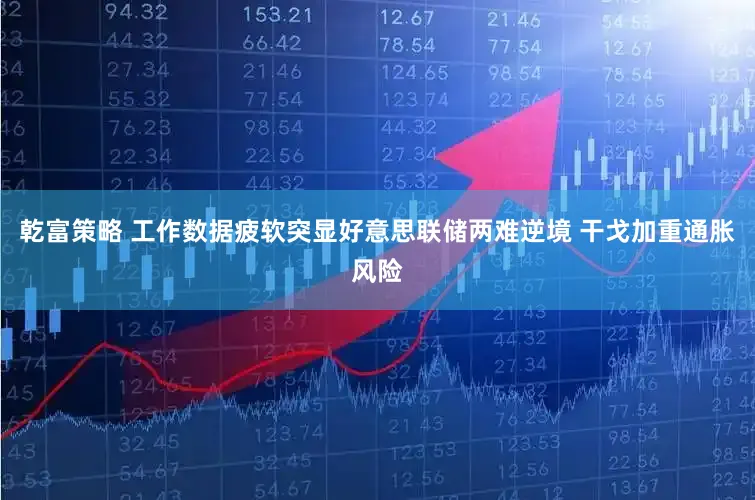 乾富策略 工作数据疲软突显好意思联储两难逆境 干戈加重通胀风险