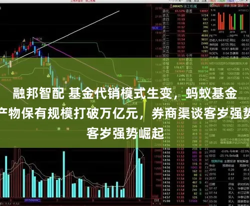 融邦智配 基金代销模式生变，蚂蚁基金职权产物保有规模打破万亿元，券商渠谈客岁强势崛起
