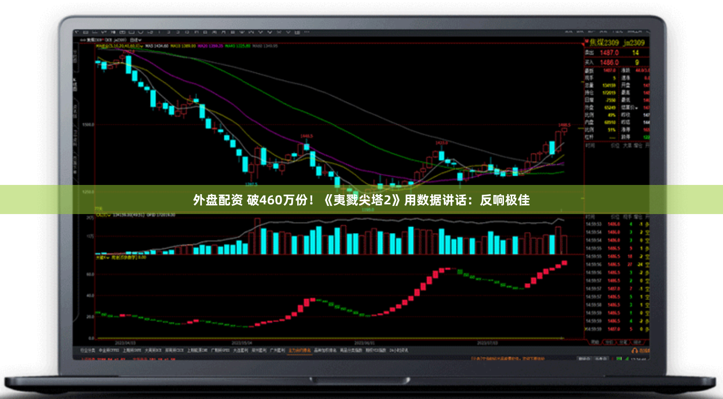 外盘配资 破460万份！《夷戮尖塔2》用数据讲话：反响极佳