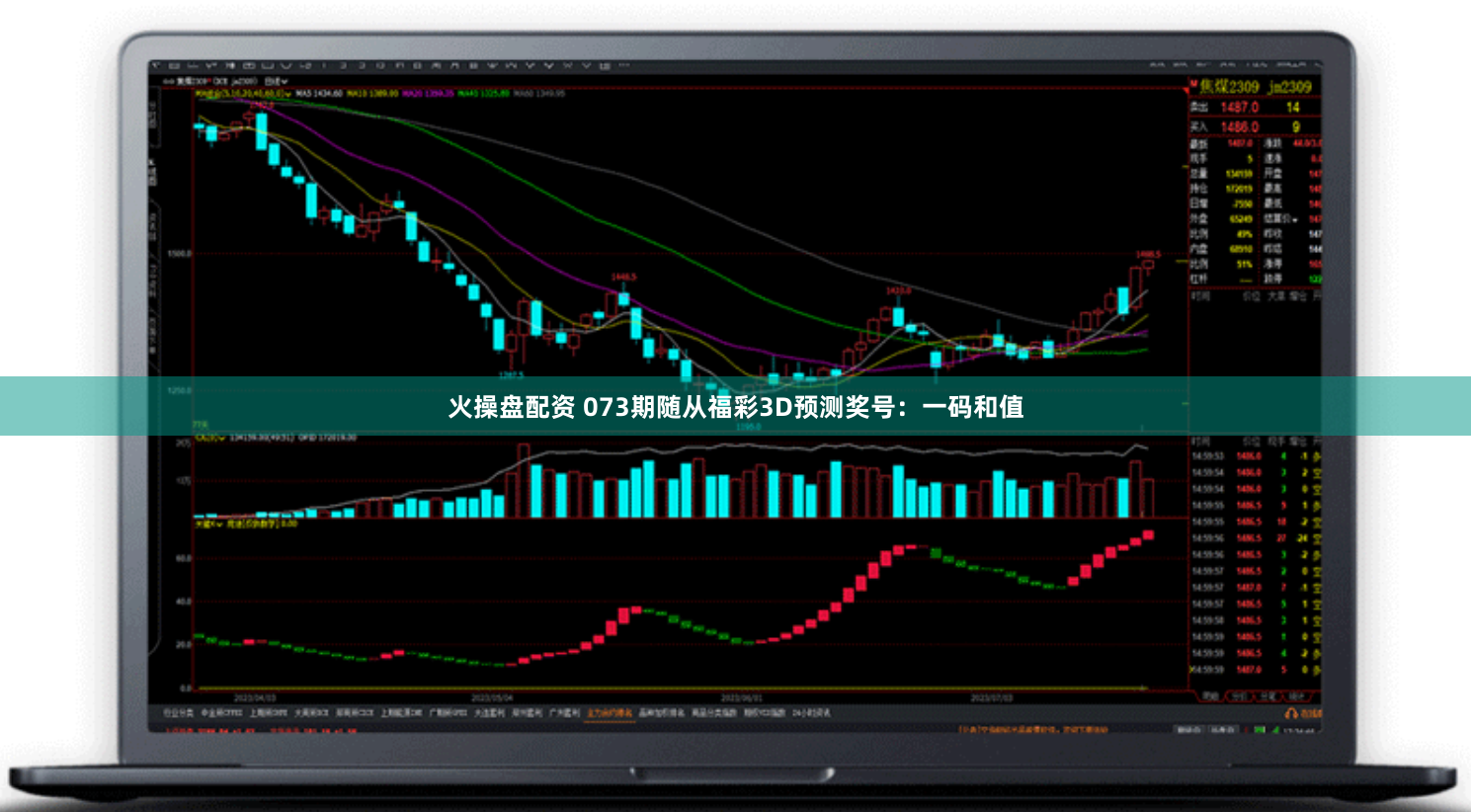 火操盘配资 073期随从福彩3D预测奖号：一码和值