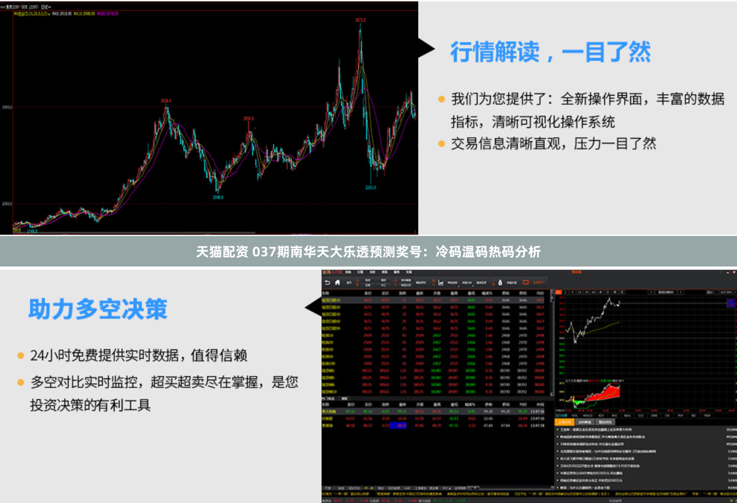 天猫配资 037期南华天大乐透预测奖号：冷码温码热码分析
