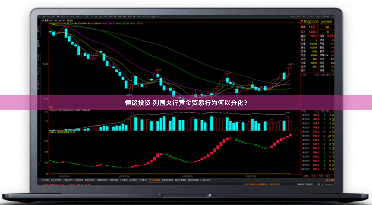 恒铭投资 列国央行黄金贸易行为何以分化？