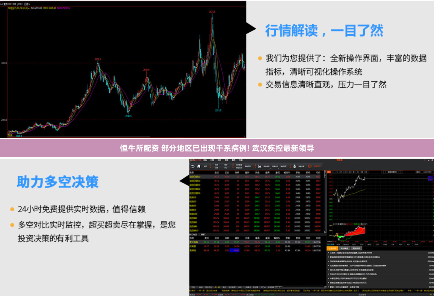 恒牛所配资 部分地区已出现干系病例! 武汉疾控最新领导