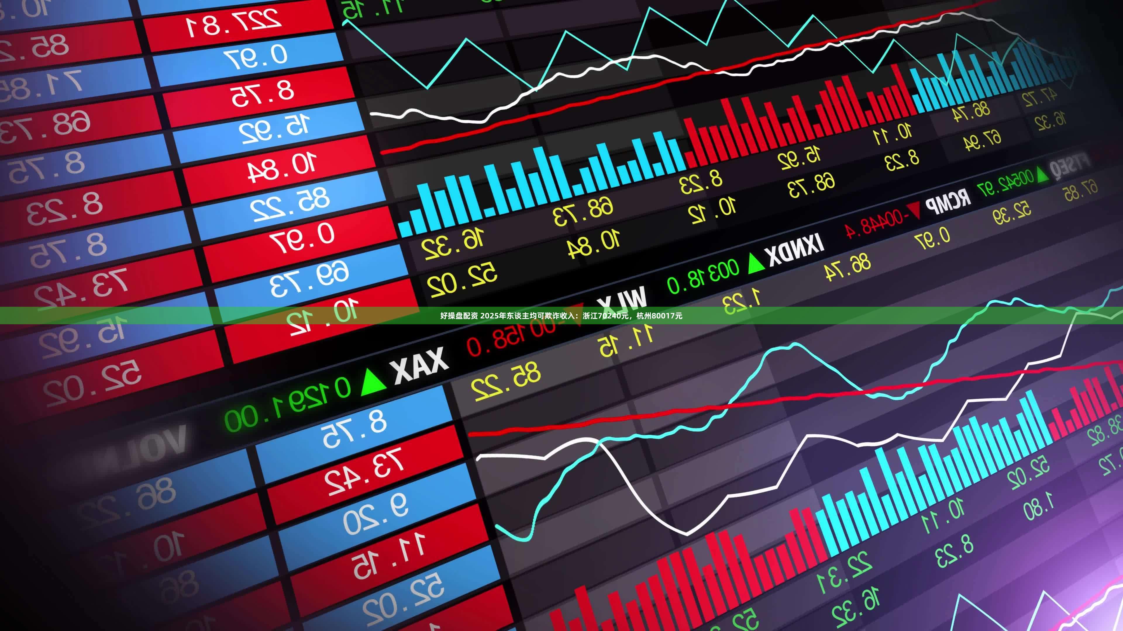 好操盘配资 2025年东谈主均可欺诈收入:浙江70240元,杭州80017元