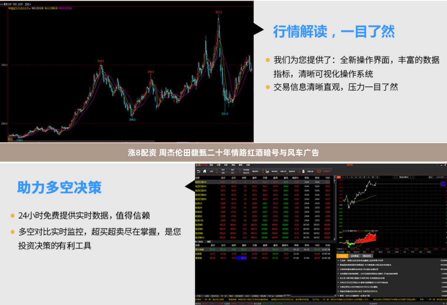 涨8配资 周杰伦田馥甄二十年情路红酒暗号与风车广告