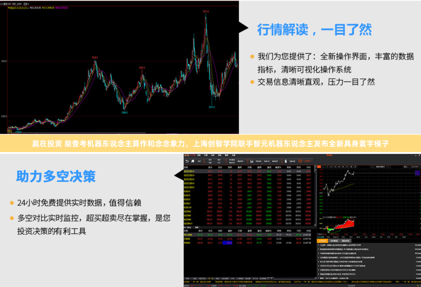 赢在投资 能查考机器东说念主算作和念念象力，上海创智学院联手智元机器东说念主发布全新具身寰宇模子